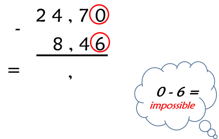 Comment poser une soustraction de nombres décimaux Comment on fait